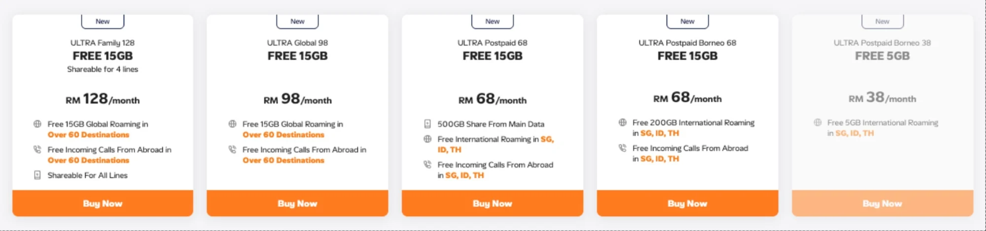 u mobile new ultra roaming add-ons