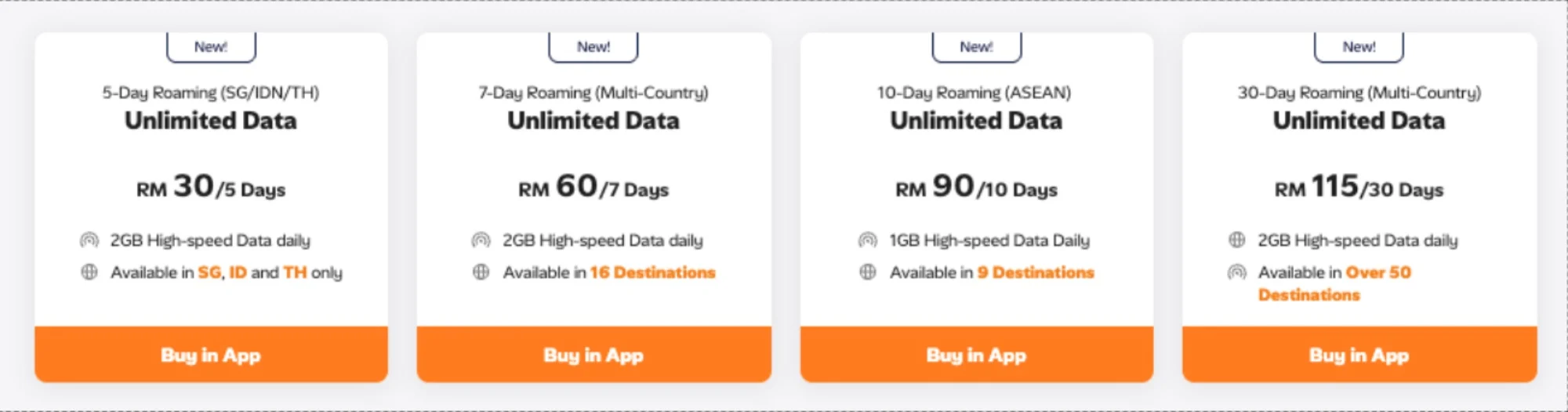 u mobile new ultra roaming add-ons