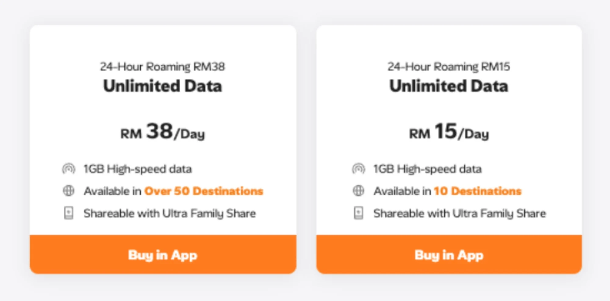 u mobile new ultra roaming add-ons
