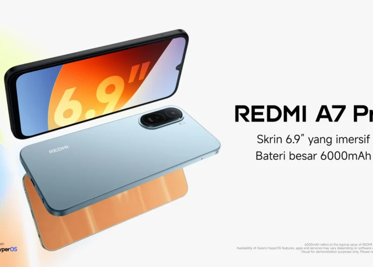 Redmi A7 Pro