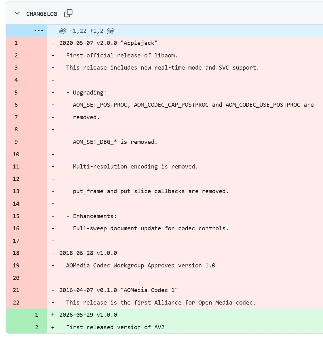 AV2-Final-Spec-Release-Date-1