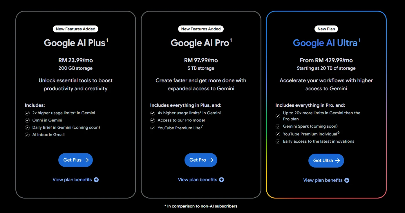 Google AI Ultra plans lowered Malaysia Youtube Premium
