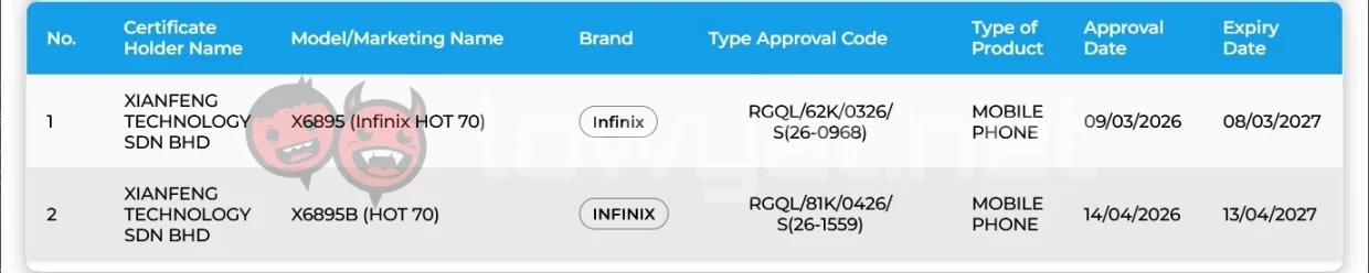 Infinix Hot 70 SIRIM - Copy
