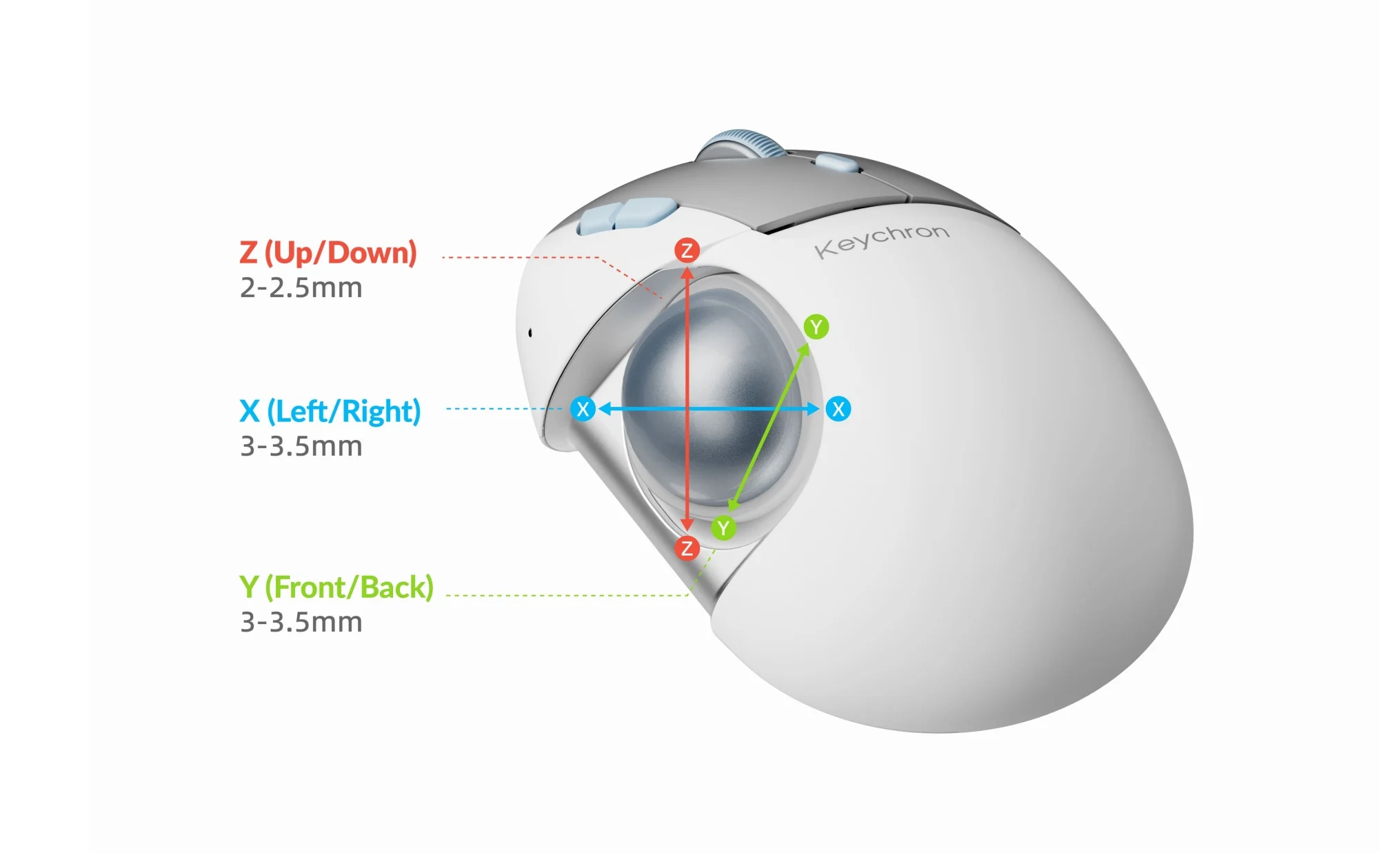 Keychron Announces Its First Track-Ball Mouse