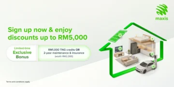 Maxis Home Solar - Outright Purchase
