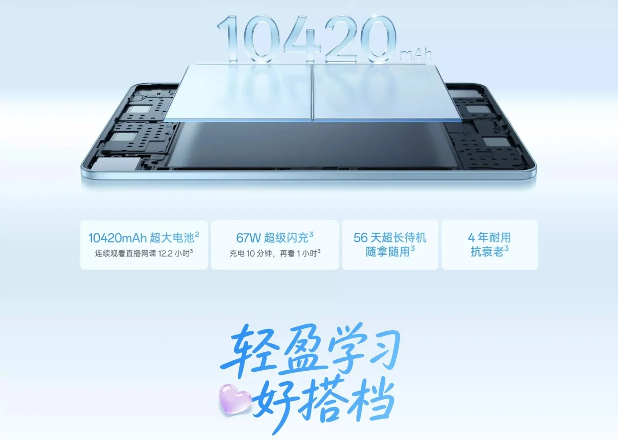 OPPO Pad 6 Lands In China