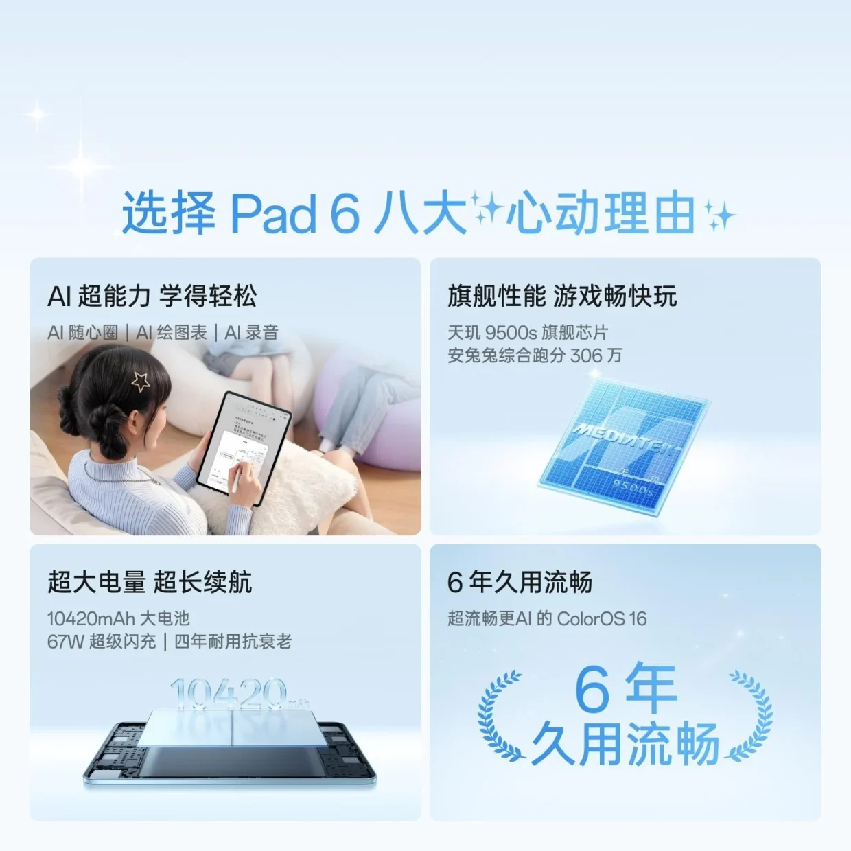 OPPO Pad 6 Lands In China