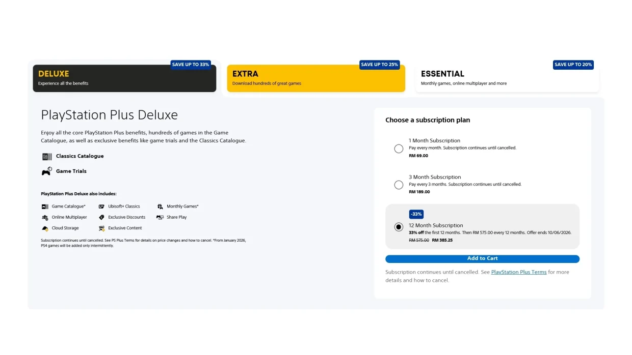 PlayStation Days of Play 2026 PS Plus discounts