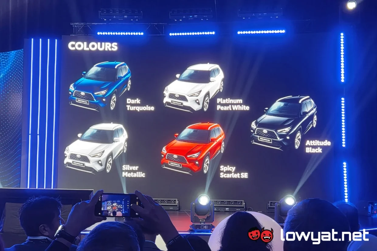 Toyota Yaris Cross colours