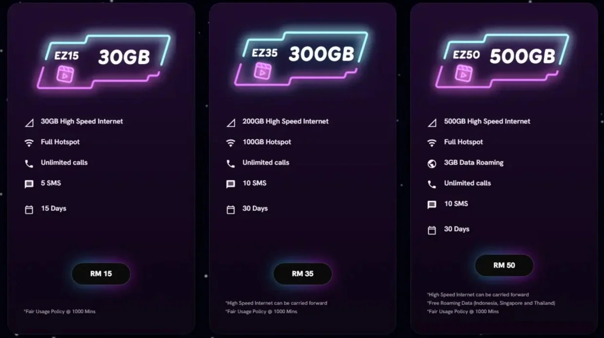 eastel mvno malaysia