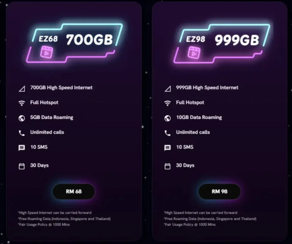 eastel mvno malaysia