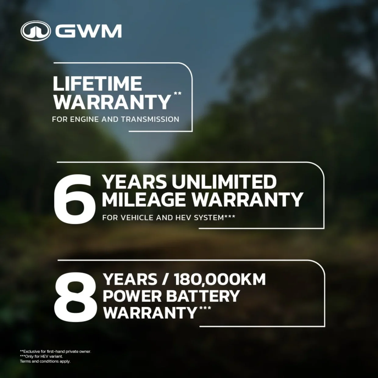 GWM Tank 300 HEV