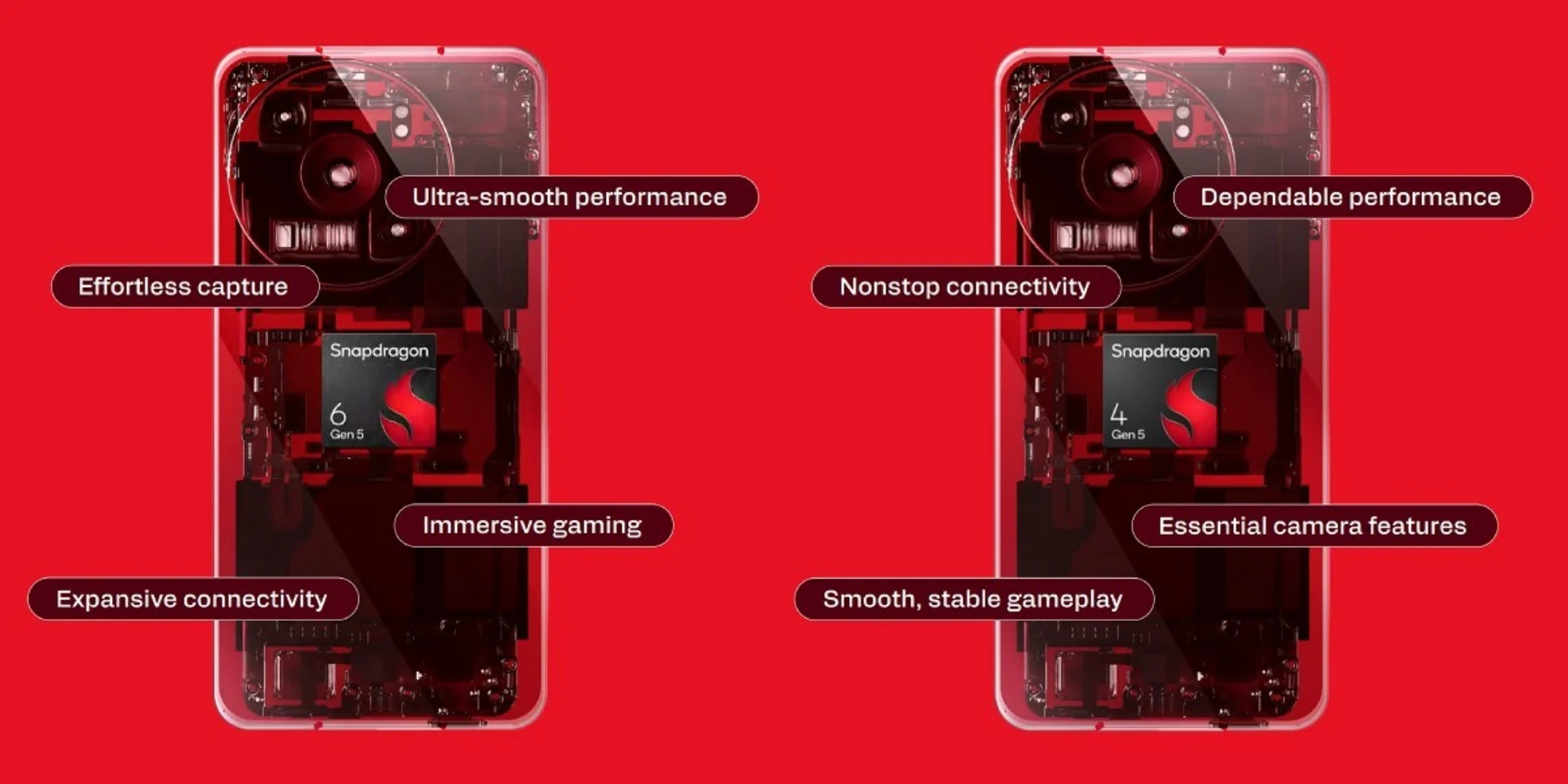 qualcomm snapdraghon 6 4 gen 5 unveiled