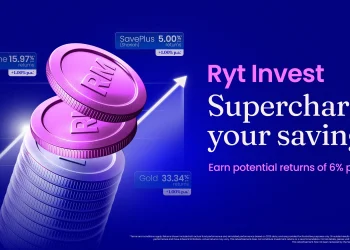 Ryt Bank Ryt Invest
