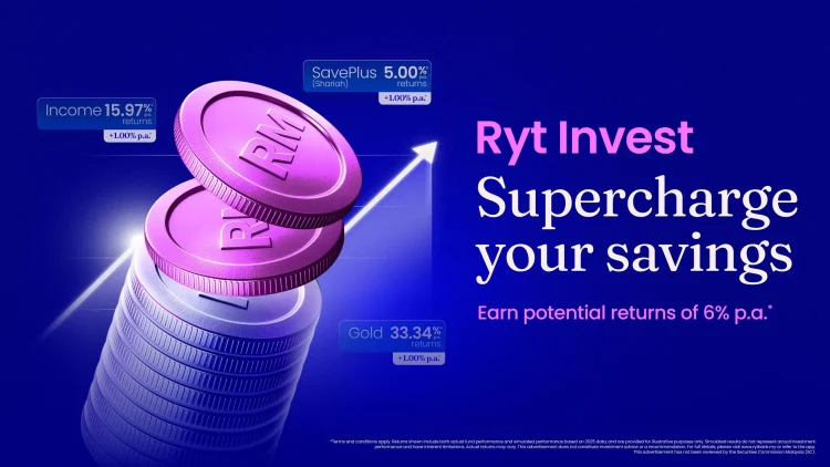 Ryt Bank Ryt Invest