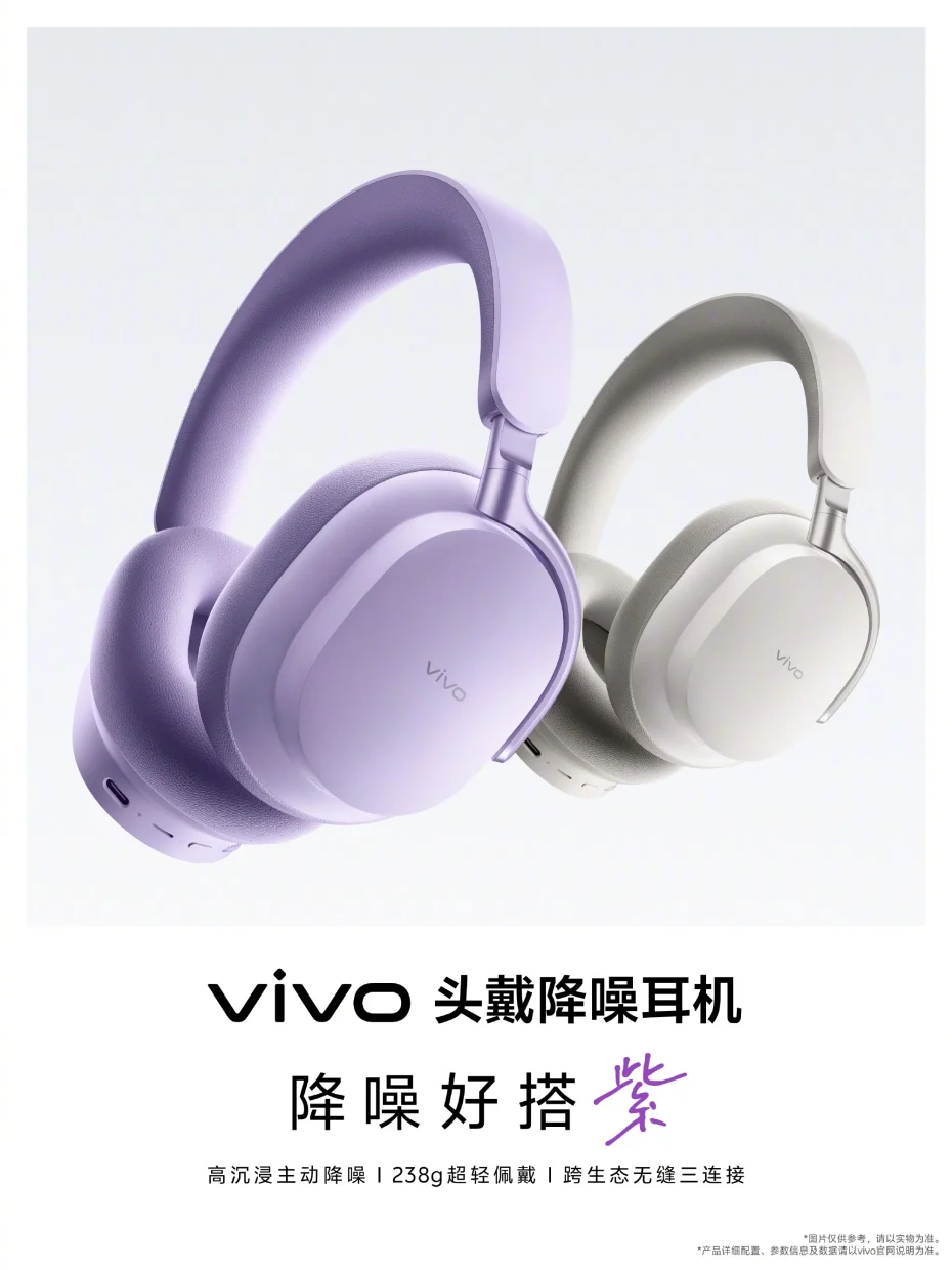 vivo Over-Ear ANC Headphones China