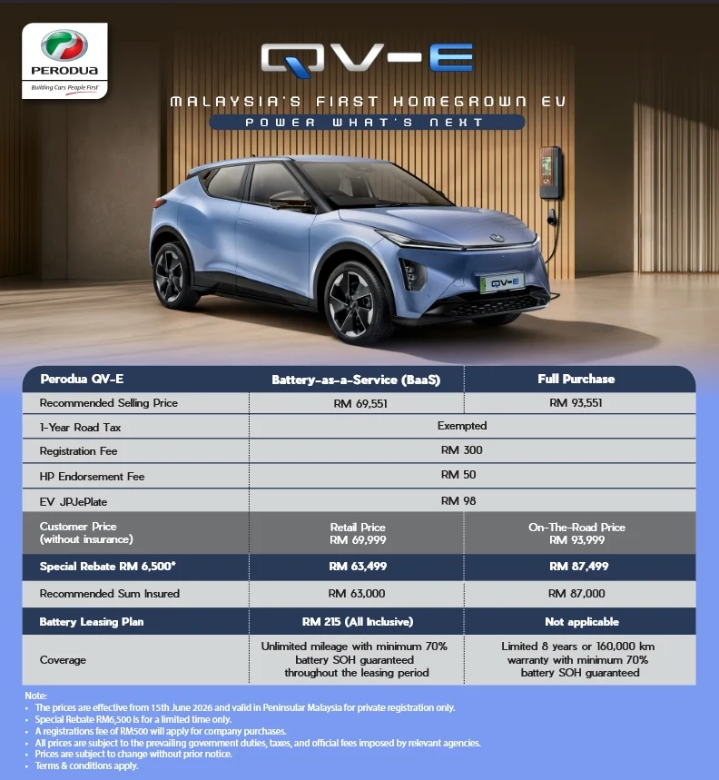 Perodua QV-E new price peninsular