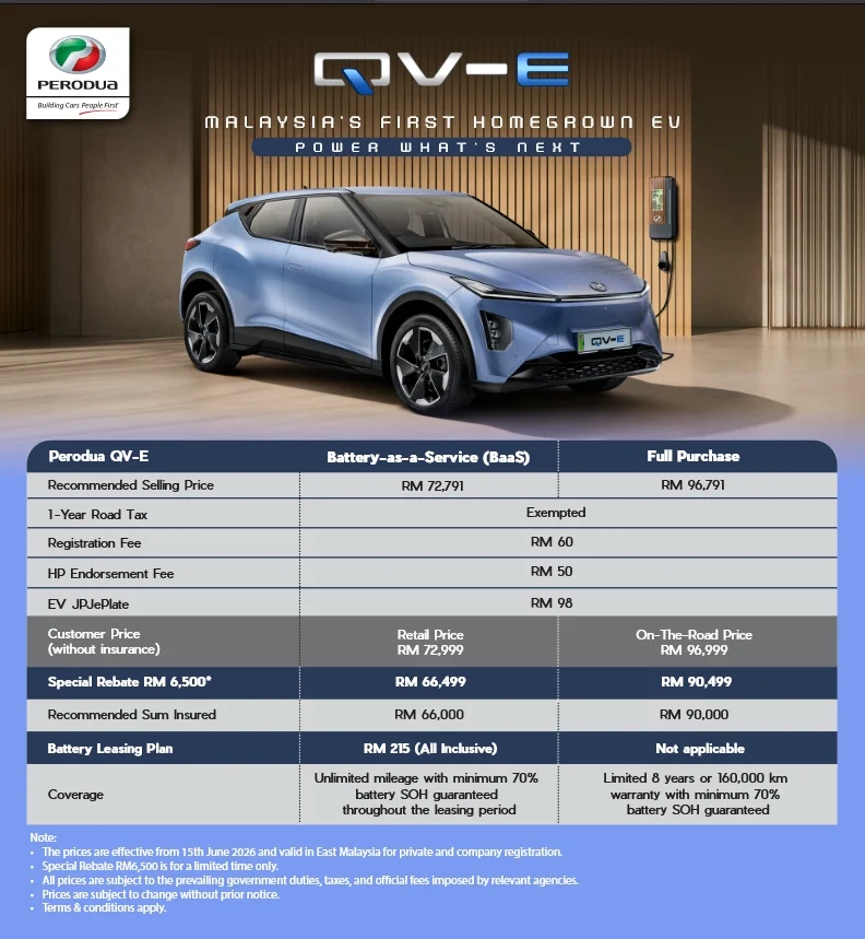 Perodua QV-E new price sabah sarawak