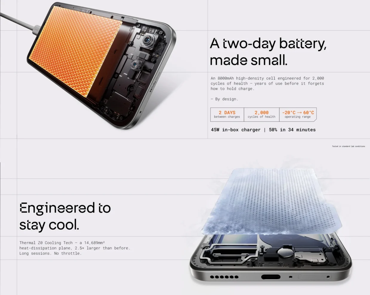 Tecno Pova 8 Lands In India With “Alive Matrix Display”, 8,000mAh Battery 4 Tecno Pova 8 Lands In India