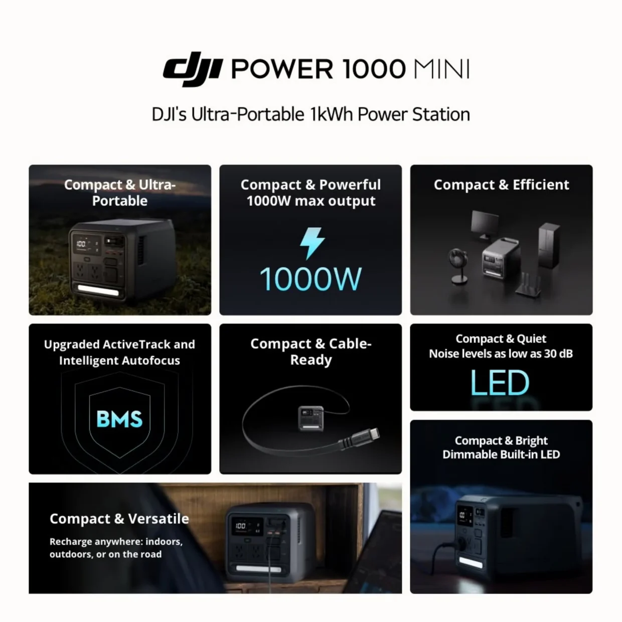 DJI Power 1000 Mini Now Available In Malaysia 5 DJI Power 1000 Mini