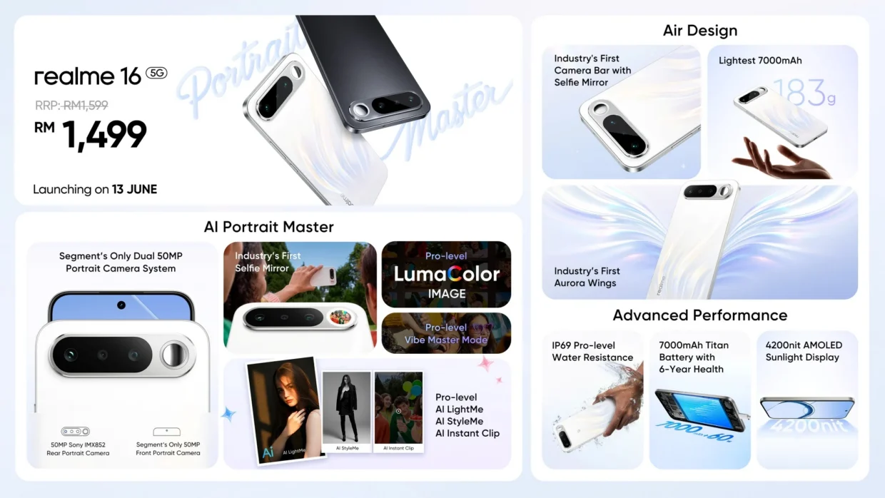 realme 16 And realme 16T Launch In Malaysia With Selfie Mirror 6 realme 16