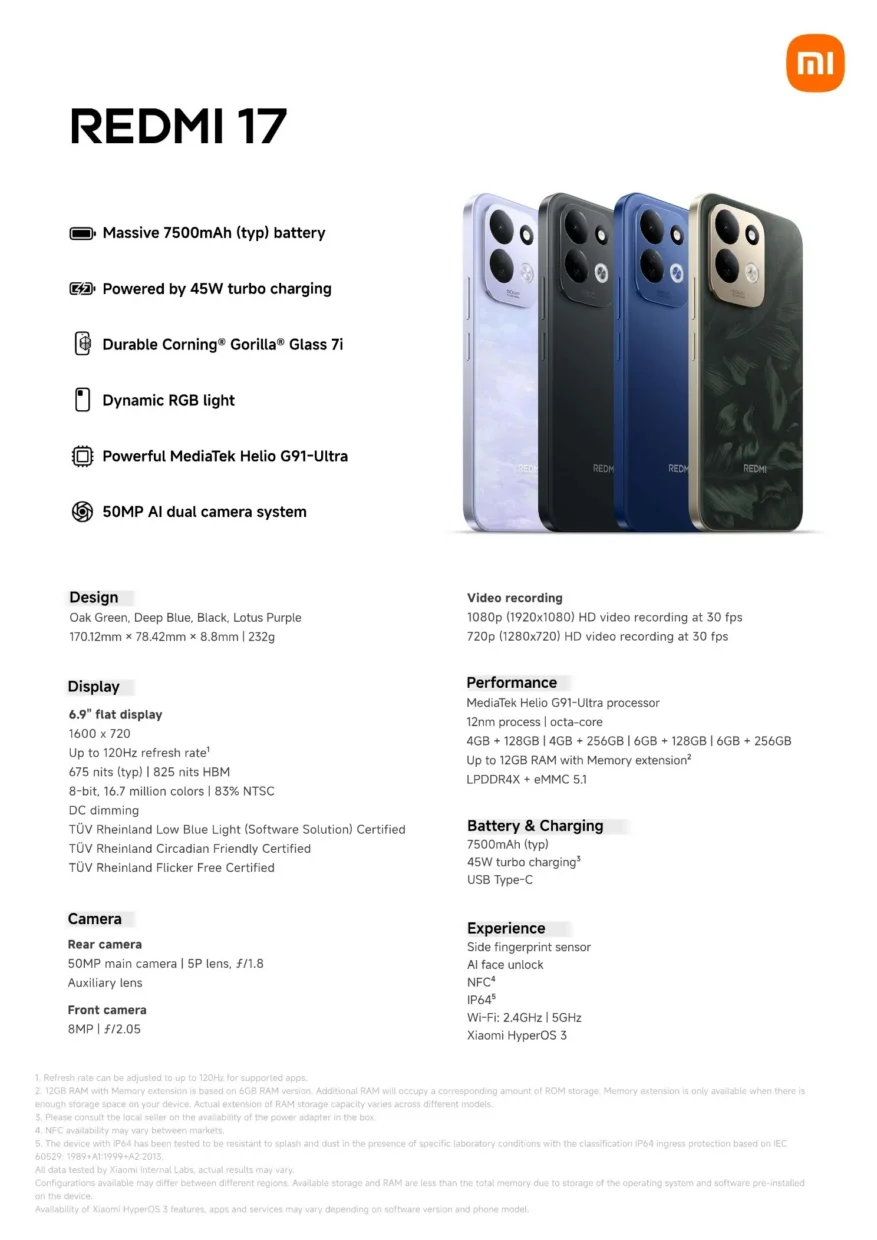 Redmi 17 4G SIRIM