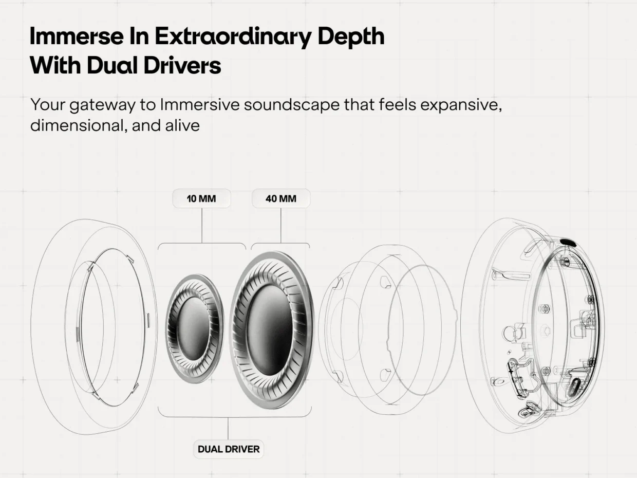 boAt Announces Nirvana Eutopia 2 ANC Headphones 3 boAt Nirvana Eutopia 2 ANC dual drivers