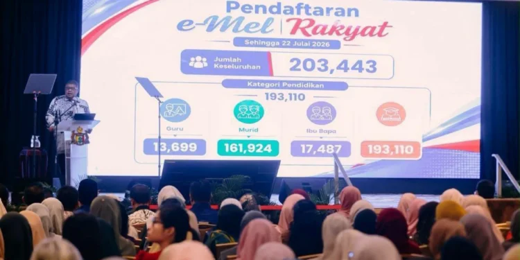 e-mel rakyat melaka