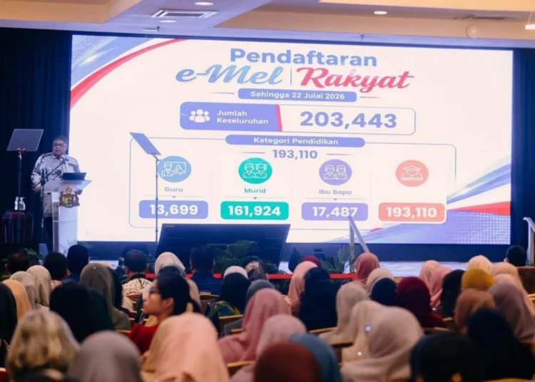 e-mel rakyat melaka