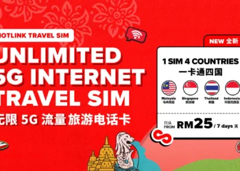 Hotlink Travel SIM