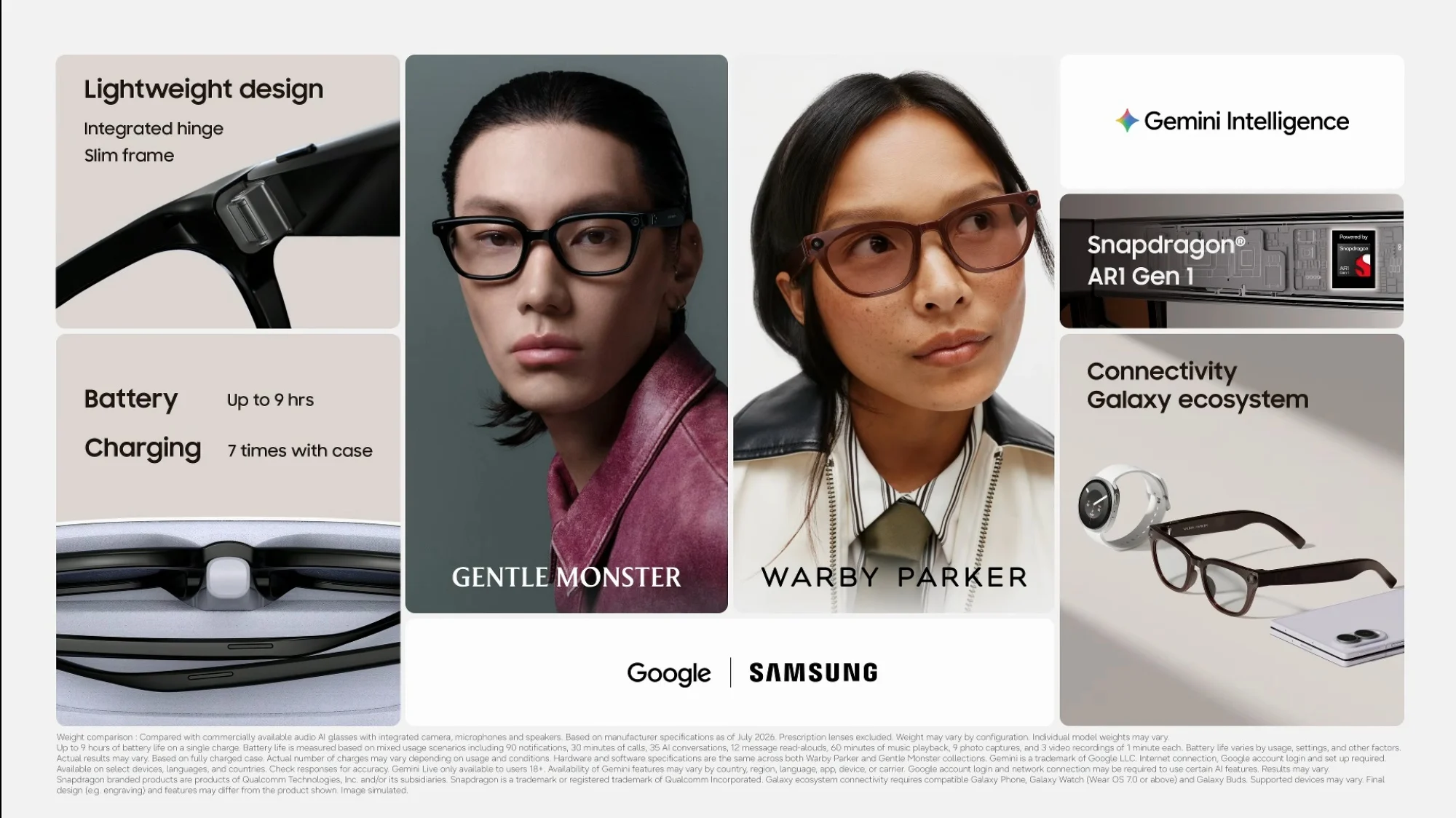 Samsung Reveals AI Smart Glasses With 9-Hour Battery Life 8 Samsung AI smart glasses