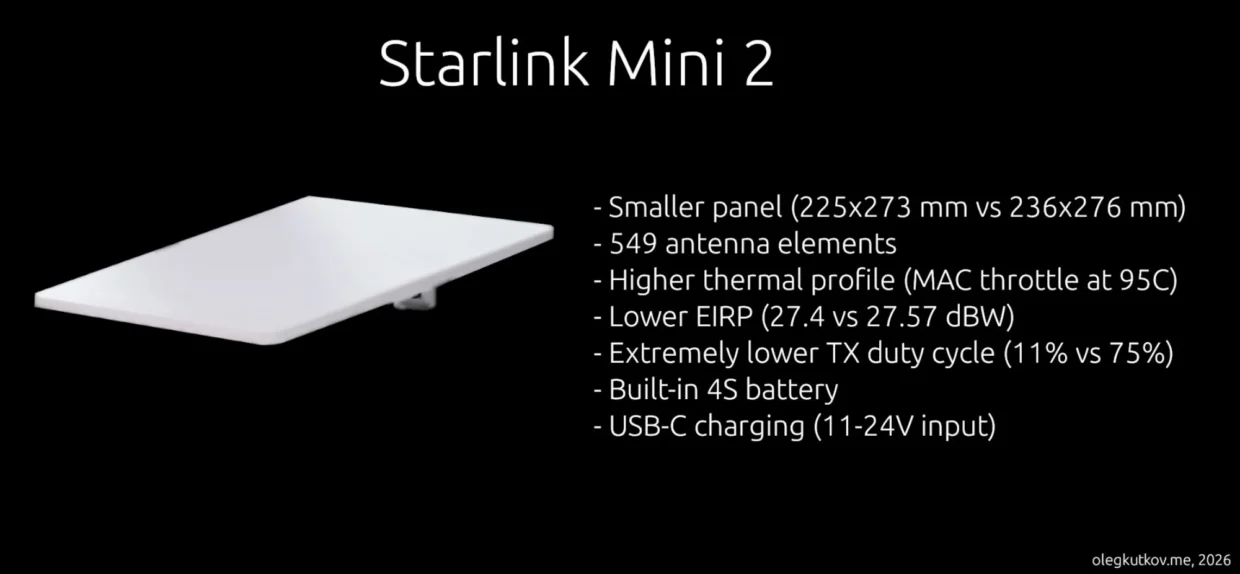 Starlink Mini 2 Leak Reveals Built-In Battery, Smaller Design 2 starlink mini 2 leak