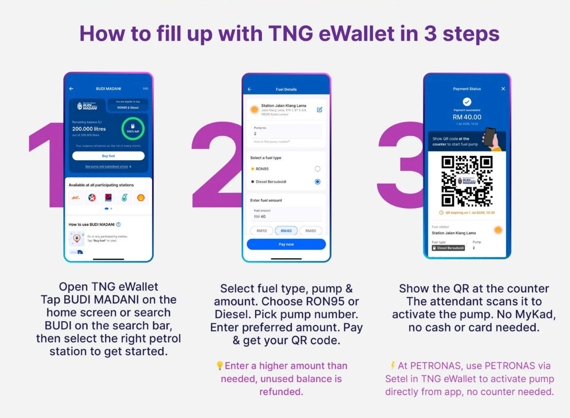 TNG Digital Explains How The 300-Litre BUDI Diesel Quota Works On Its eWallet 3 tng ewallet 300 litre budi diesel
