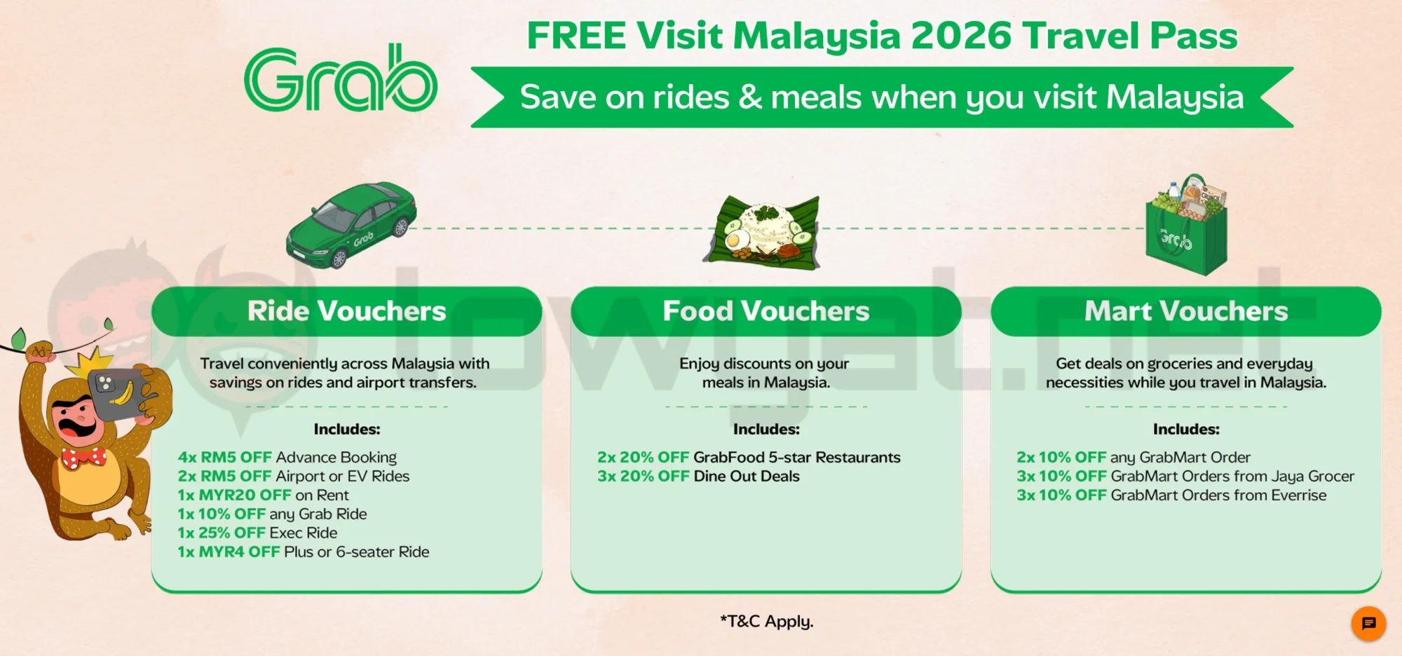 u mobile tourist plan