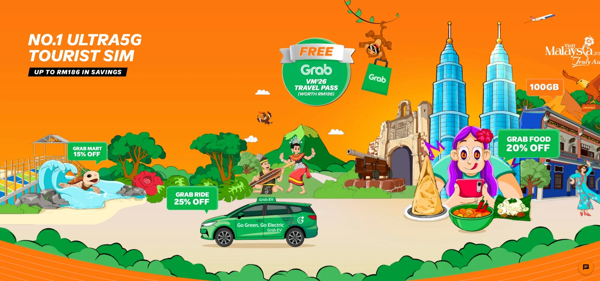 u mobile tourist plan