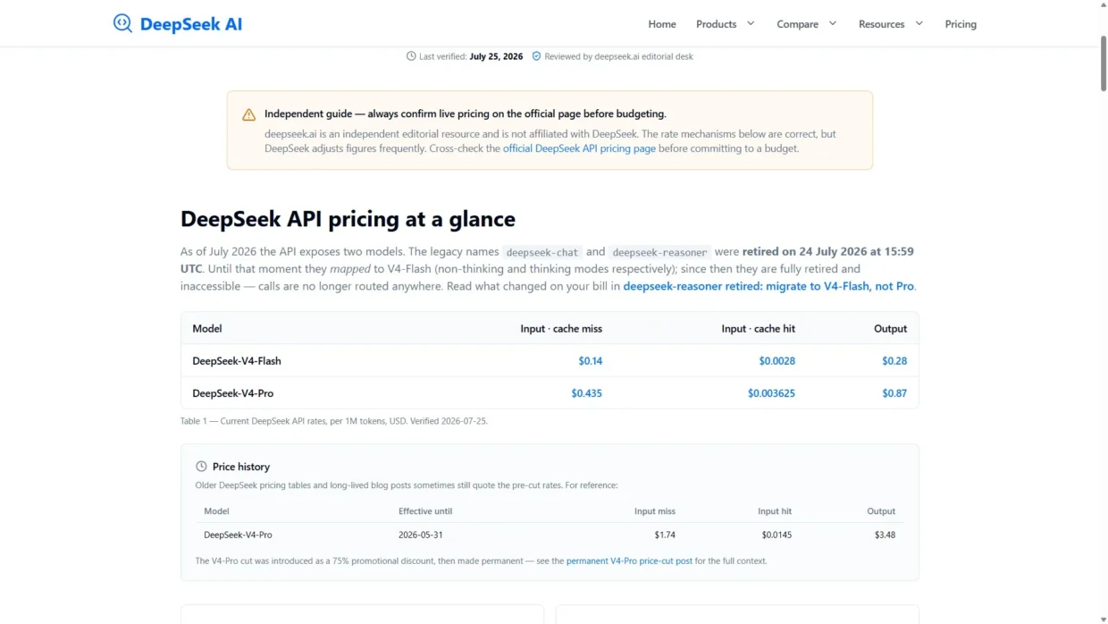 DeepSeek To Implement A Significant Price Increase For Its AI Services 2 DeepSeek Price Increase
