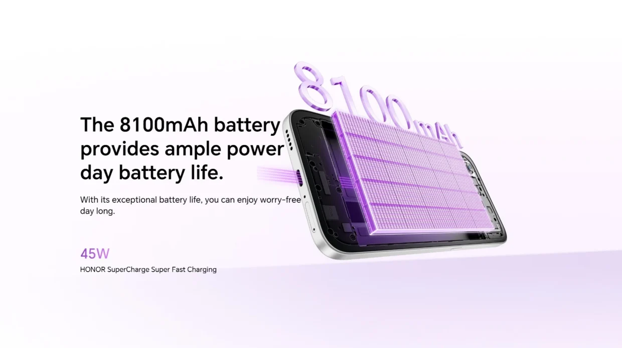 HONOR 600S Now Official In Malaysia With 8,100mAh Battery, 50MP Camera 2 HONOR 600S Appears On SIRIM