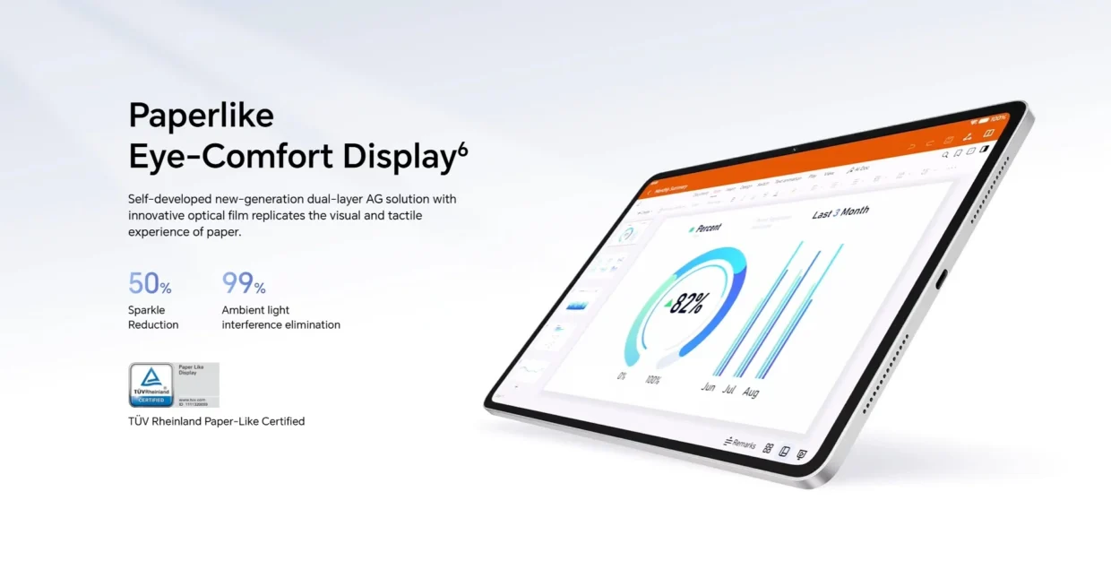 HONOR Pad 20 Series Launched In Malaysia With 10,100mAh Battery, Snapdragon SoC 7 HONOR Pad 20 Series Launched Malaysia