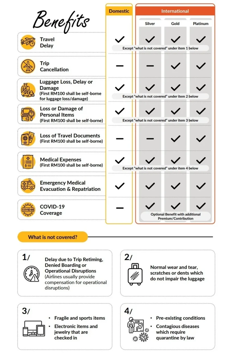 Maybank Tiger