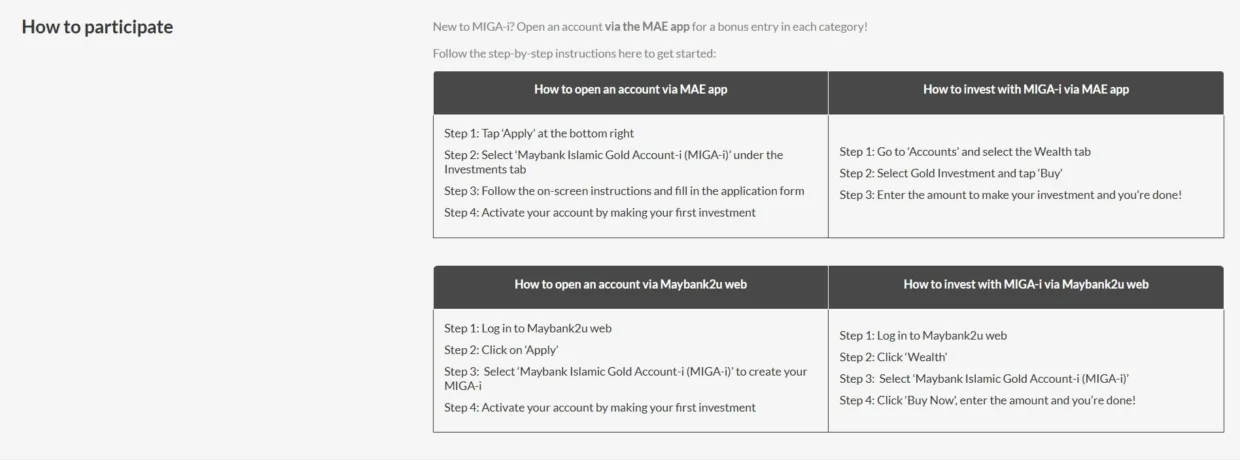 Maybank Tiger