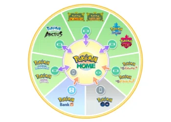 Pokemon Home links