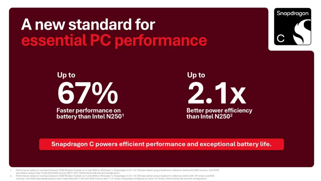 Qualcomm Unveils Snapdragon C Specs 3 Qualcomm Snapdragon C platform slide 2