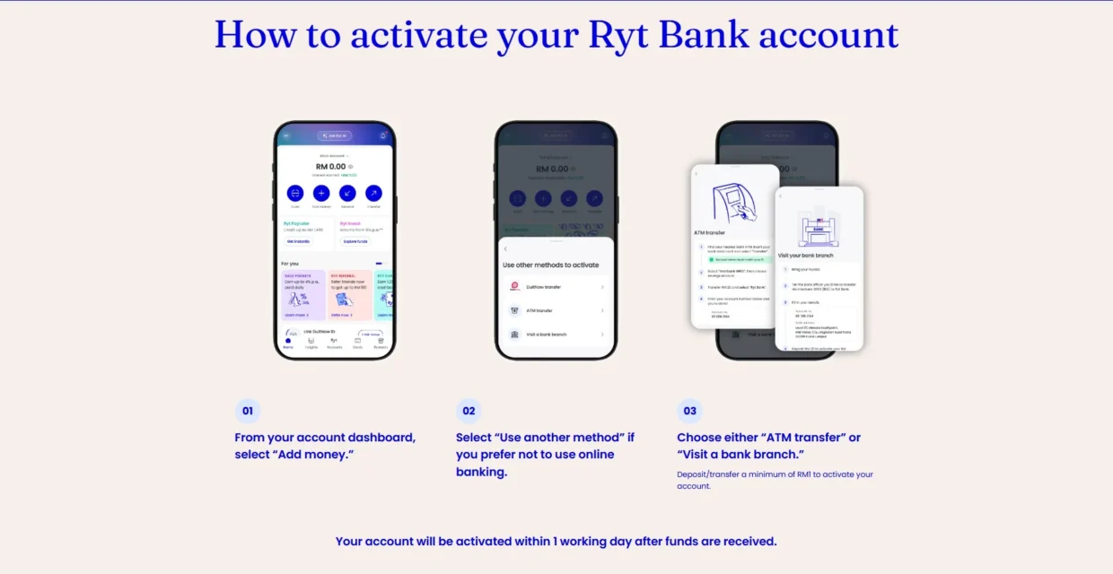 Ryt Bank Now Lets You Activate Your Account Via ATMs Or Bank Branches 2 Ryt Bank ATM Bank Branch