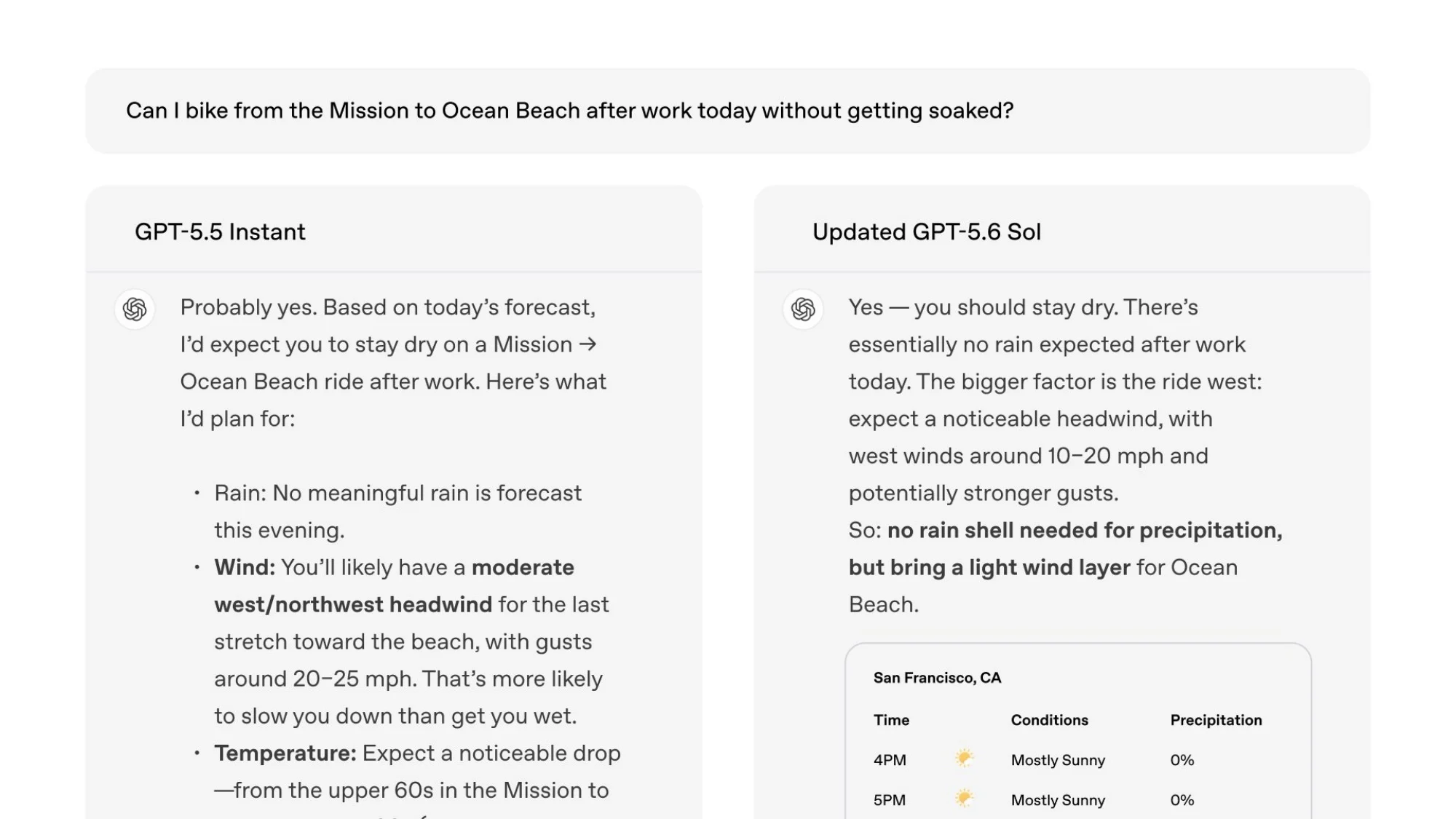 ChatGPT Free And Go Users Get GPT-5.6 Luna; Unlimited Chat Coming Soon 2 chatgpt 5.6 luna sol