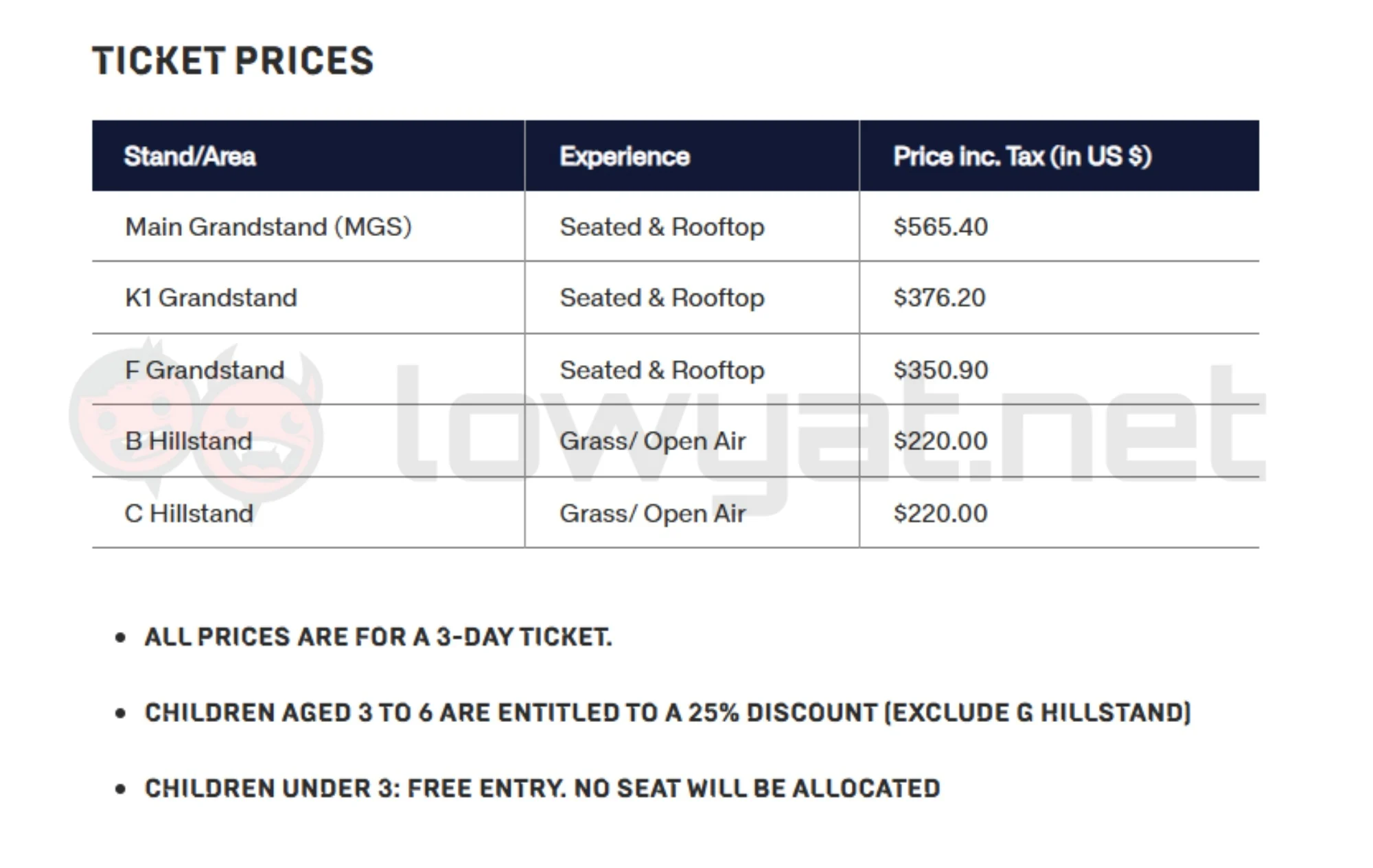 F1 Bahrain GP Ticket Prices Now Official; Prior Leak Accurate 4 f1 bahrain gp sepang ticket pricing official