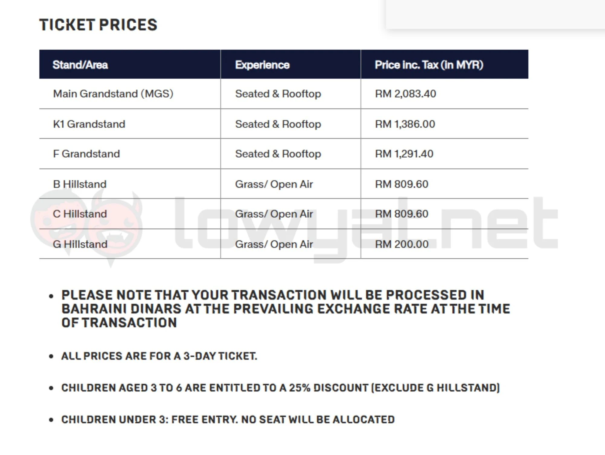F1 Bahrain GP Ticket Prices Now Official; Prior Leak Accurate 3 f1 bahrain gp sepang ticket pricing official