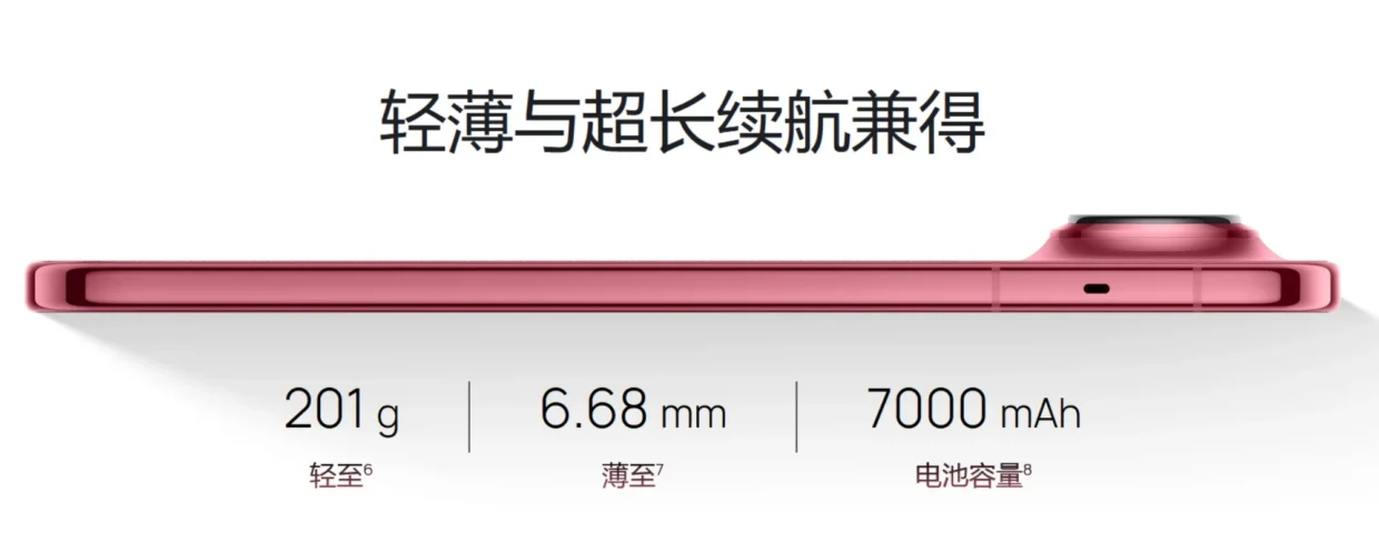 Huawei Pura X View China