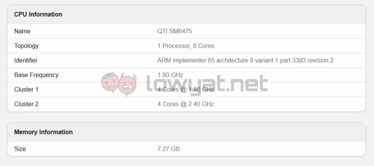 Sony Xperia 10 VIII Geekbench listing
