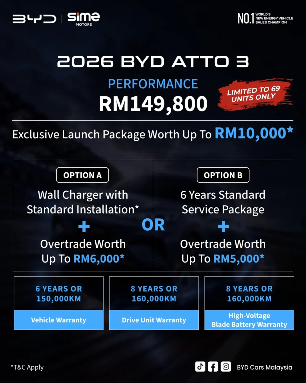 BYD Malaysia Announces Limited Edition ATTO 3 Performance 3 BYD ATTO 3 Performance LE service package