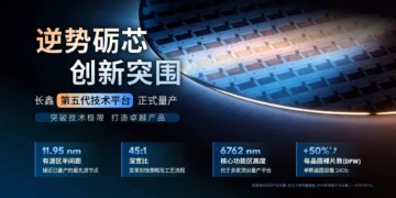 CXMT G5 DRAM Platform Enters Mass Production